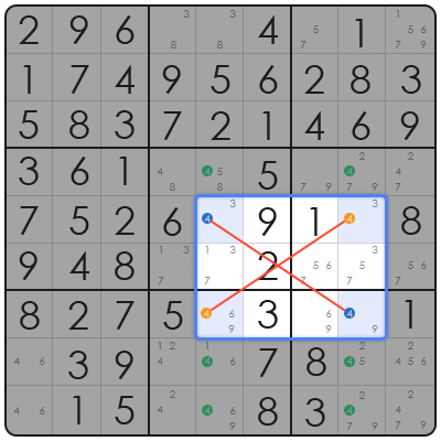 cross sudoku
